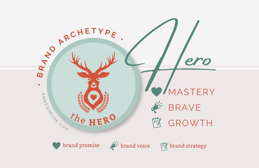 What is your Brand Archetype? The Hero